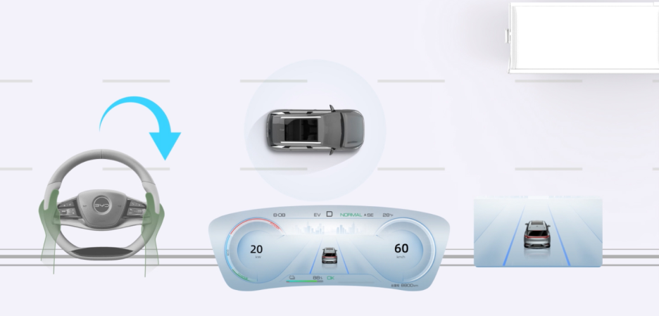 Интеллектуалды көмек жүйесі